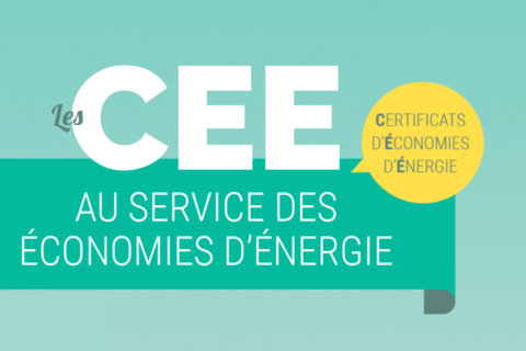 Les certificats d’économie d’énergie : comment çà marche ?