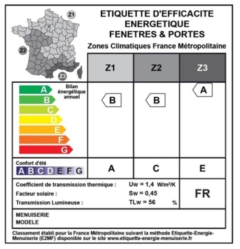 Etiquette énergétique fenêtres