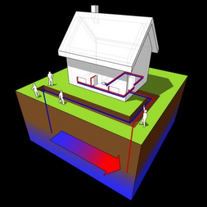 Pompe à chaleur géothermique eau/eau